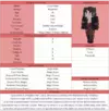 Cyrus V2 - Sheet1 (5).webp